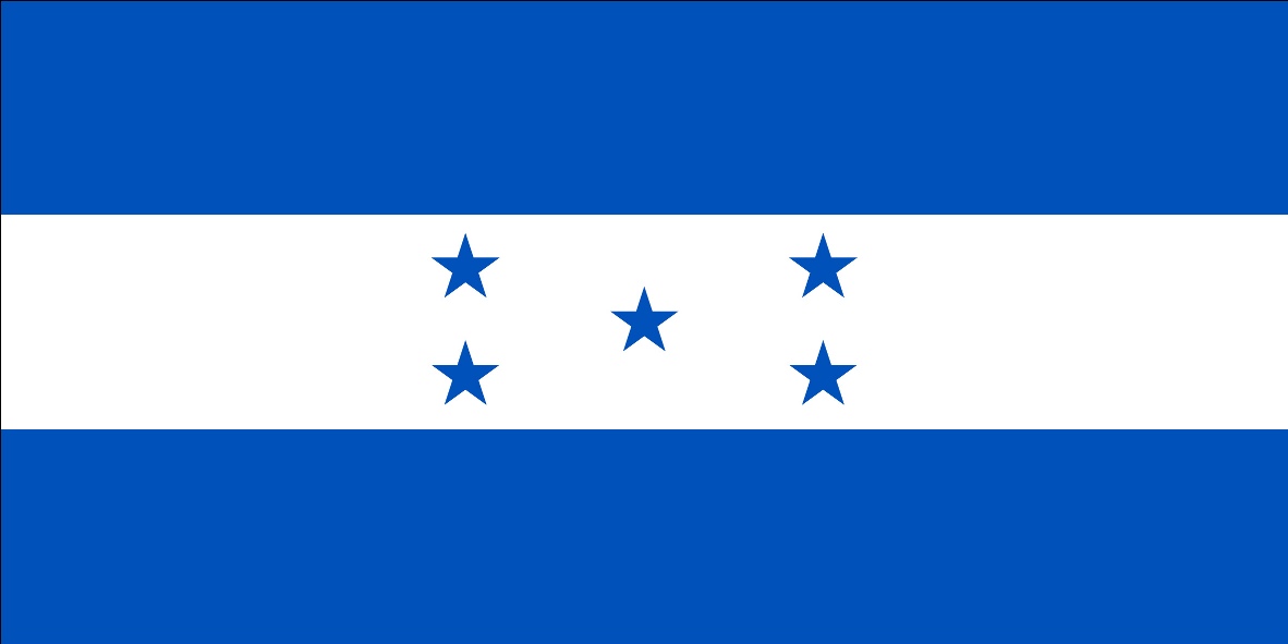 Honduras aprueba legislación para incentivar los call centers