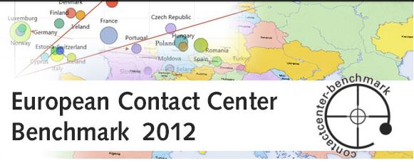 Primer estudio a gran escala sobre el mercado europeo de Contact Centers