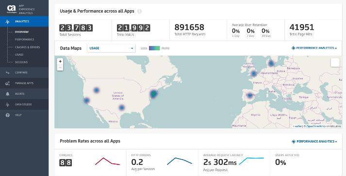 CA App Experience Analytics permite optimizar las interacciones con los clientes